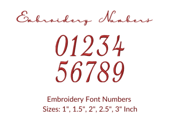 Kentwell Number Font Review for Handmade Gifts